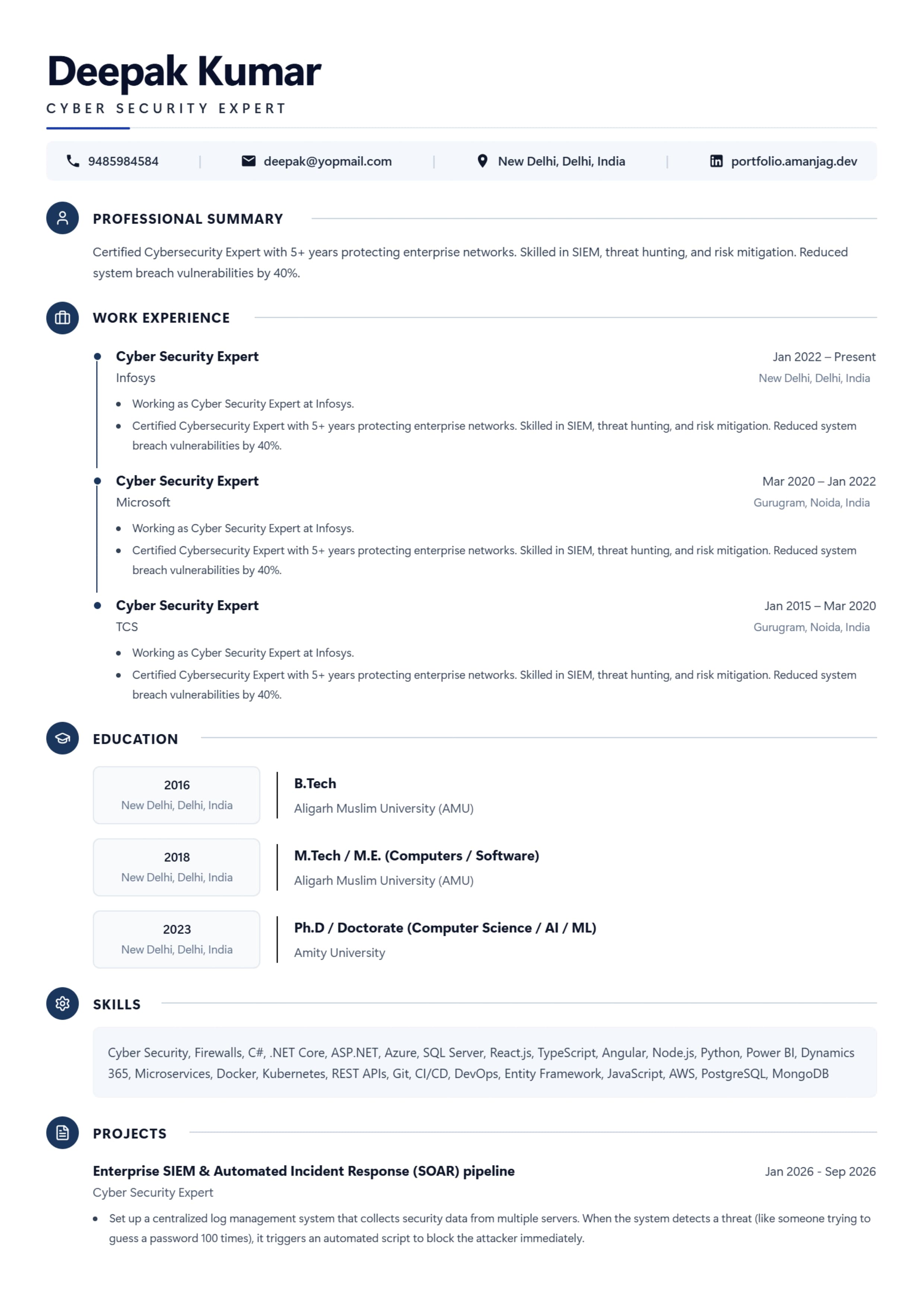 Tech Modern Timeline