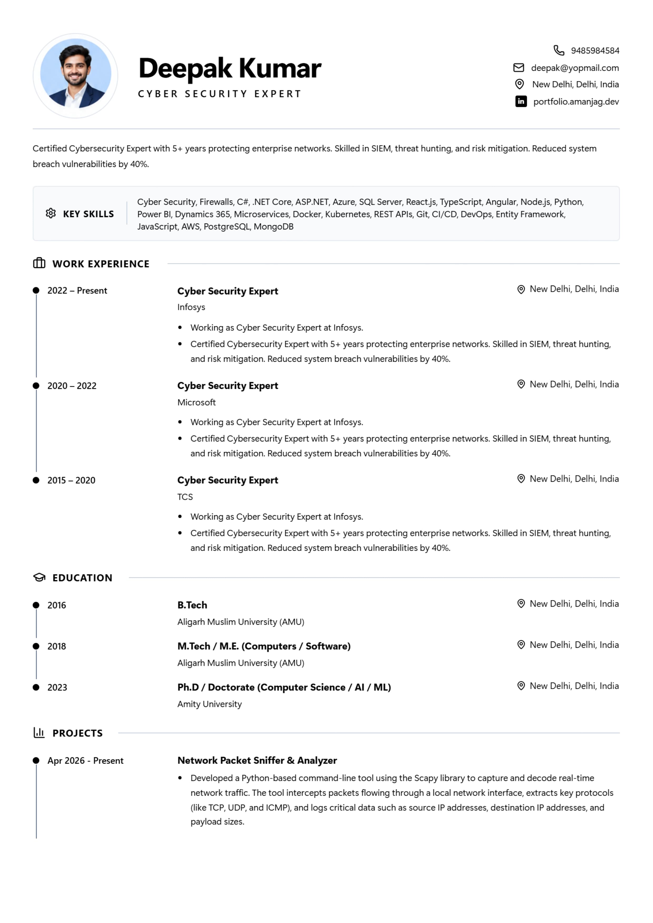 Timeline Modern